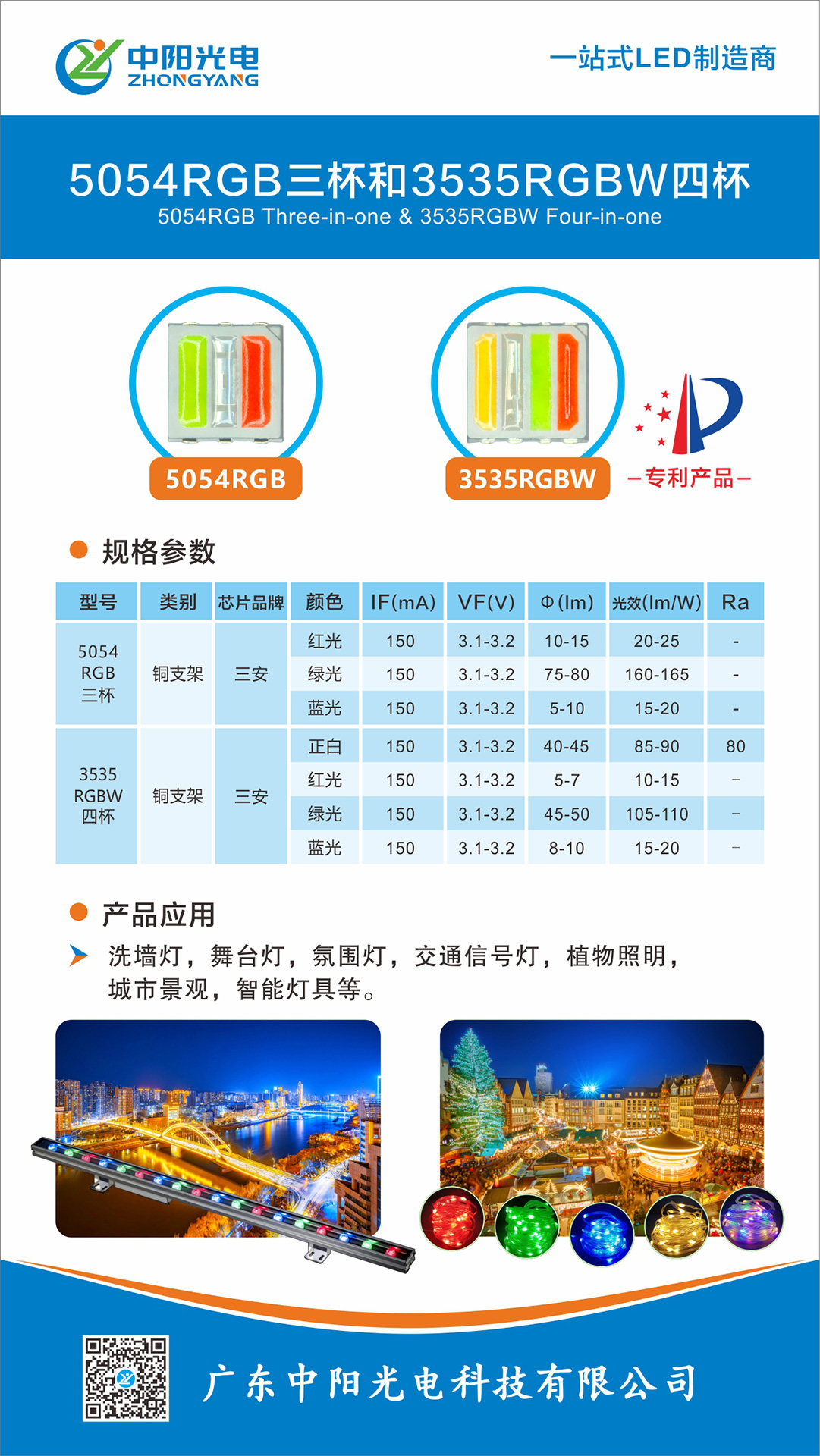 5054RGB三杯和3535RGBW四杯.jpg